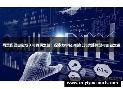 阿里巴巴自我成长与发展之路：探索数字经济时代的战略转型与创新之道