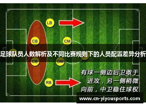 足球队员人数解析及不同比赛规则下的人员配置差异分析