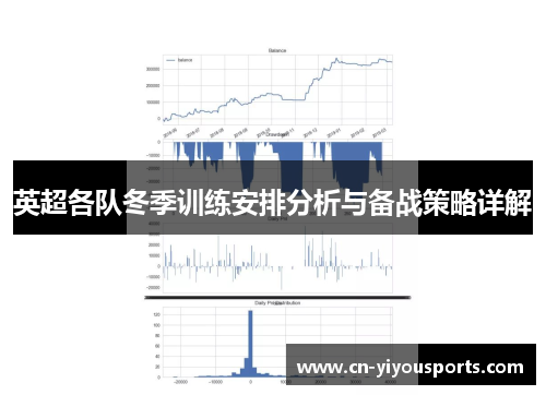 英超各队冬季训练安排分析与备战策略详解
