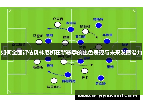 如何全面评估贝林厄姆在新赛季的出色表现与未来发展潜力