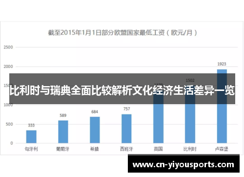 比利时与瑞典全面比较解析文化经济生活差异一览